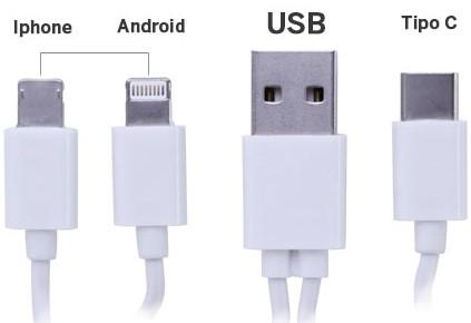 Conector Multicargador 4-en-1 - Imagen 5